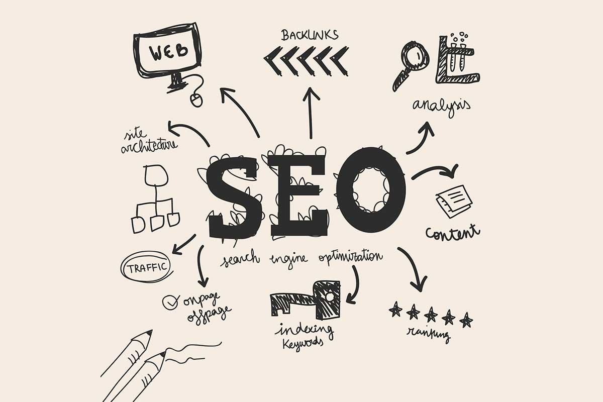 posicionamiento web bucaramanga