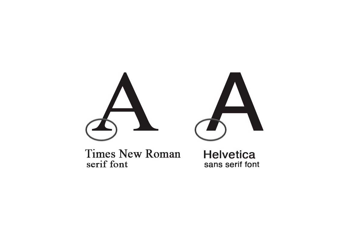Sans-serif clásicas